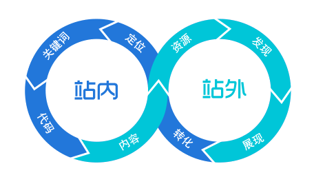 GEO������